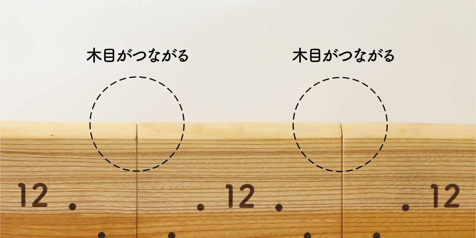 木目のつながる時計は木の暮らしの特許取得商品です
