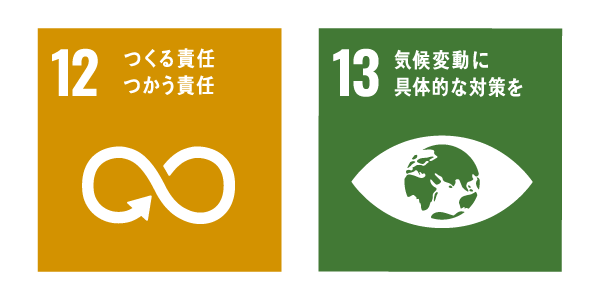 【12】つくる責任 使う責任、【13】気候変動に具体的な対策を