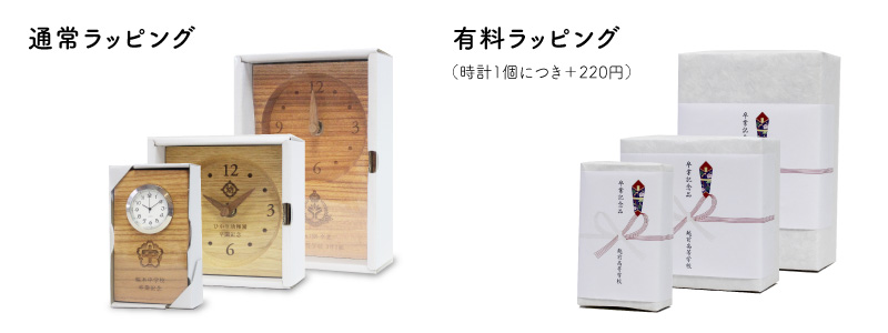 ラッピングについて